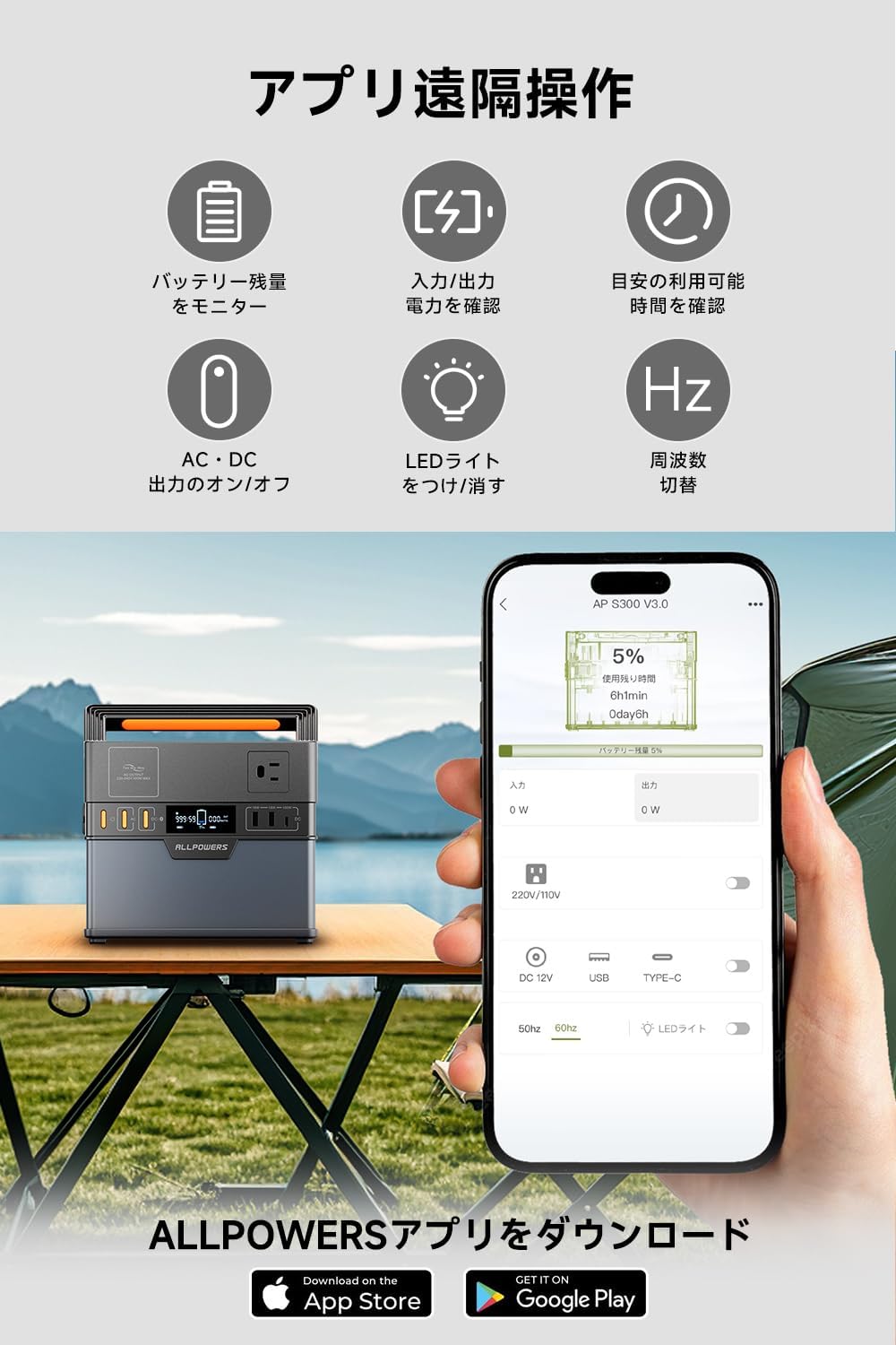ALLPOWERS_S300 PLUS_商品説明画像_06